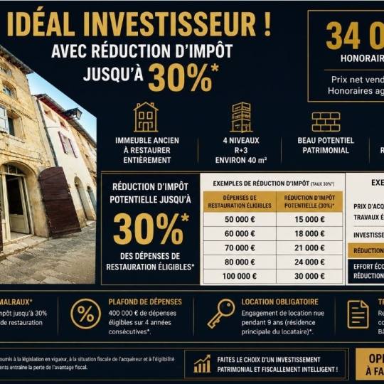 Annonces VAUNAGE : Maison / Villa | SOMMIERES (30250) | 40.00m2 | 34 000 € 