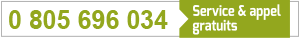 immobilier vaunage